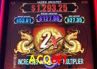ACQBET Brasília - Casino Guide